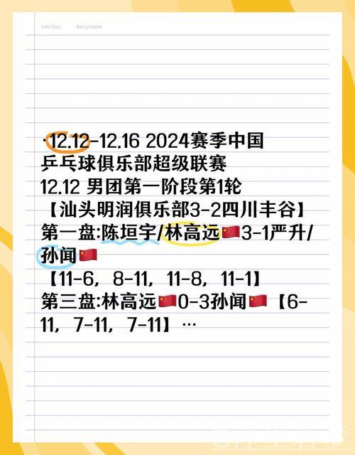 汕头明润三盘逆袭获胜