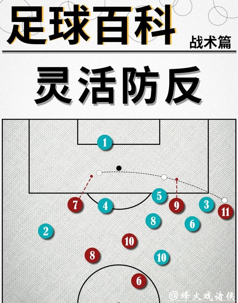 深入解析世界杯球队比赛策略与战术调整