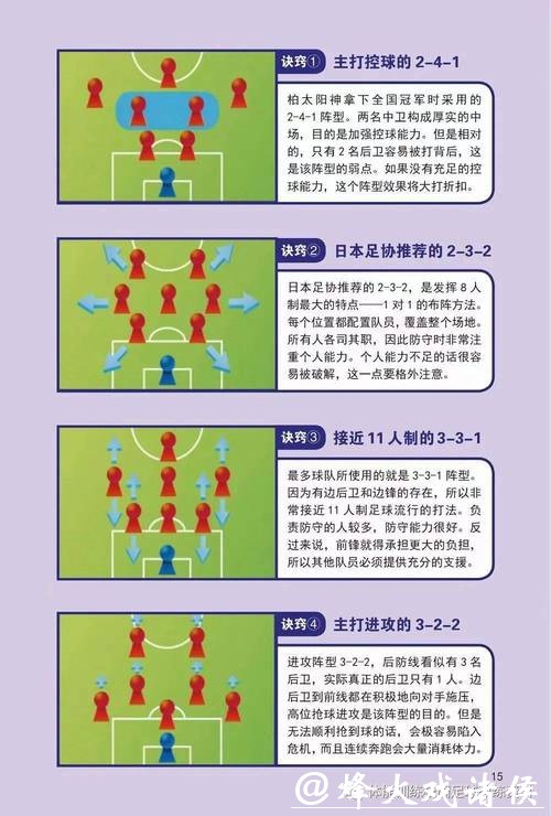 深入解析世界杯球队比赛策略与战术调整
